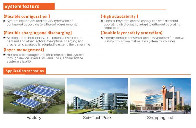 Network Chain Energy Storage Solution Flexible configuration 1