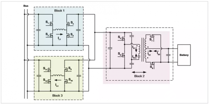 latest company news about Report on the Integrated Development of Battery Testing Technology and AC/DC Bidirectional Converter Technology  4